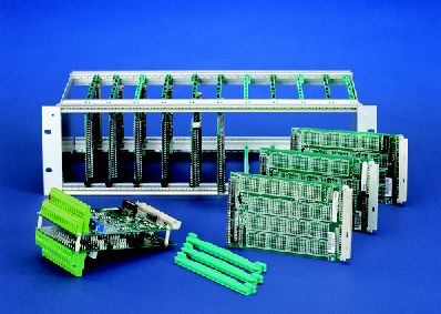 3U Euro-Style Termination Panel